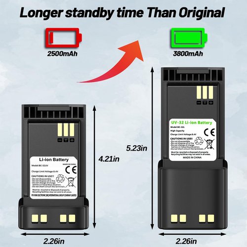 BAOFENG UV-32 Radio Battery 3800mAh Extended High-Capacity Rechargeable Battery with USB-C Charging Cable Compatible DM-32 UV32 Walkie Talkie Battery Accessories,1Pack