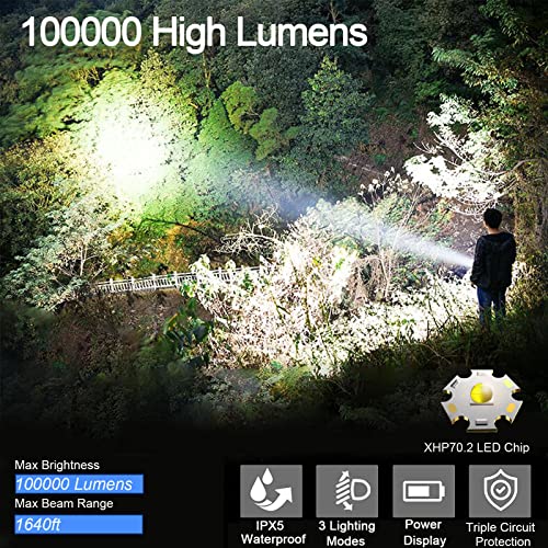 Rechargeable LED Flashlights, 100000 High Lumens Super Bright Flashlights with 5 Modes Waterproof Zoomable Flash Light for Outdoor Emergency