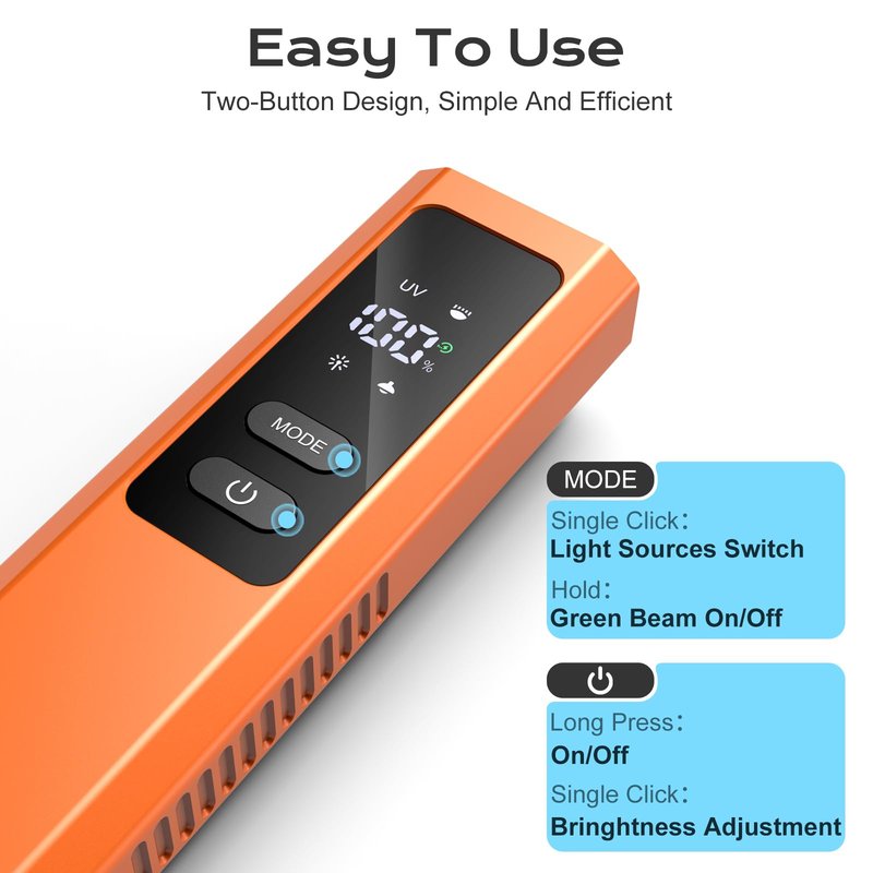Acoszero EDC Flashlight 4 in 1 Pocket Magnetic Slim Flat Flashlight High Lumens Work Light with Green Beam & UV Light & Warning Light Combo EDC Rechargeable LT-010 (Orange Color)
