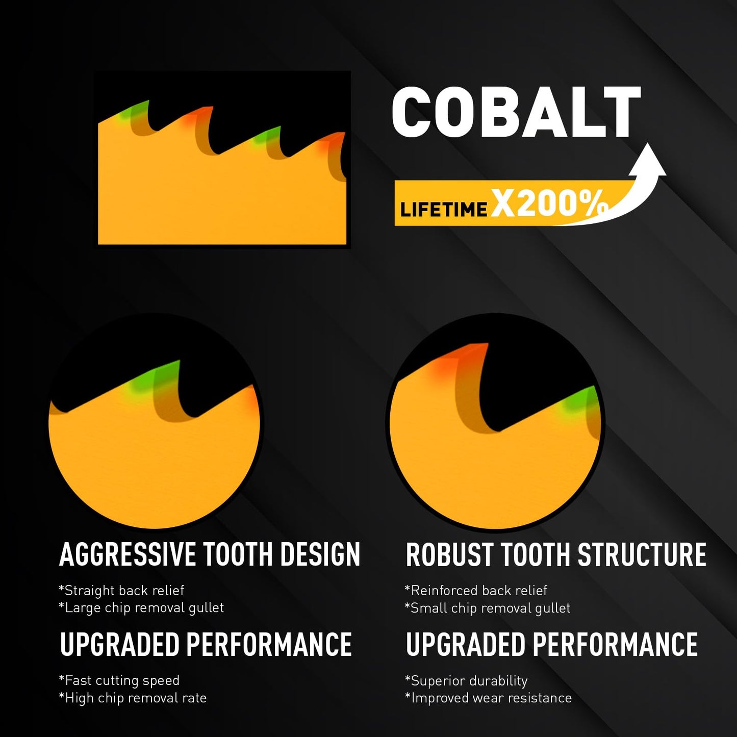40-Piece Bi-Metal Reciprocating Saw Blade Set, Premium 4 & 6 & 9 Inch Wood & Metal Cutting Saw Blades with Storage Pouch, Long-Lasting Pruning Blades