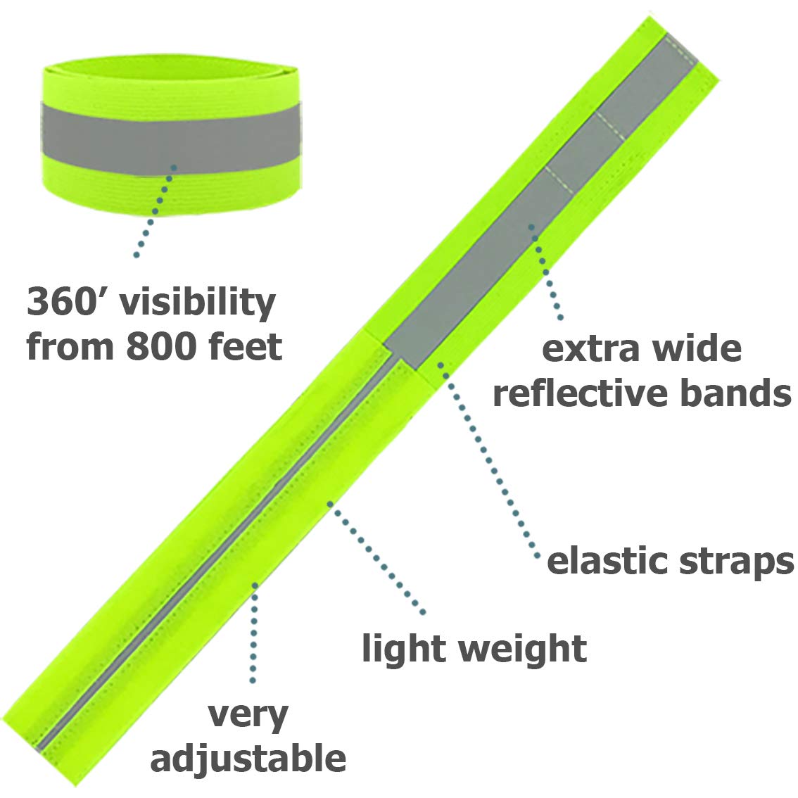 HiVisible Reflective Belt for Running Army PT Belt Reflective Running Gear + 2 Reflective Bands for Night Walking Bike Pant Leg Strap