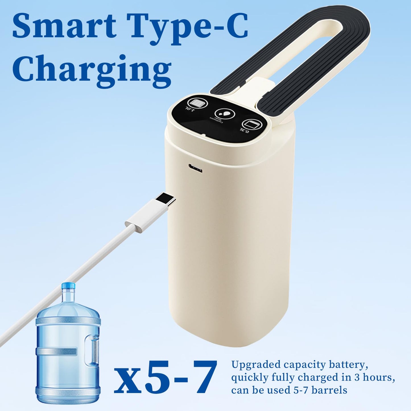 Qicyfeus Water Bottle Pump Automatic Water Dispenser for 5 Gallon Bottle Type-C Charging Portable Electric Water Dispenser Pump (White)