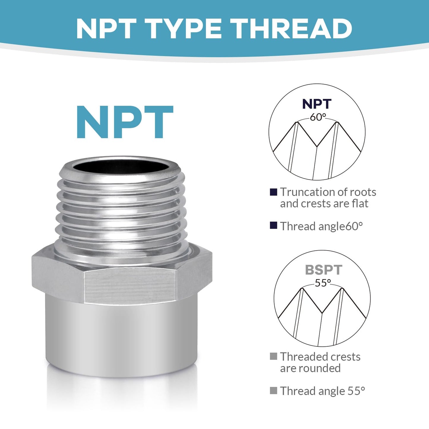 Brass 1/2" G (BSP) Female to 1/2" NPT Male Adapter, Pipe Fitting Connector, G to NPT Thread Converter, 1/2 Inch BSP to NPT Threaded Coupling, Rust-Resistant
