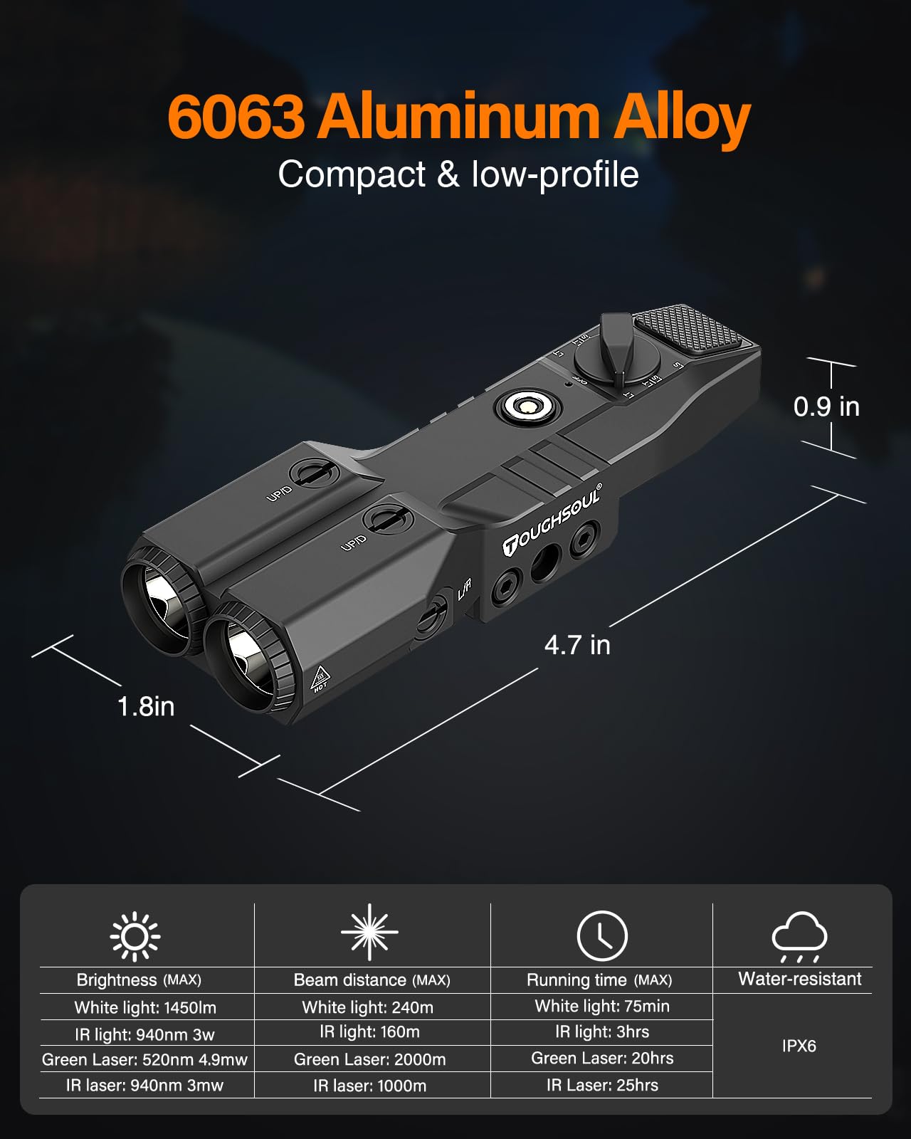 TOUGHSOUL MLOK Picatinny Mounted 1450 Lumen Flashlight 940nm IR Illuminator Infrared Flashlight Combo, Low-Profile Tactical Light with Built-in Rechargeable Battery (MLOK Mounted)