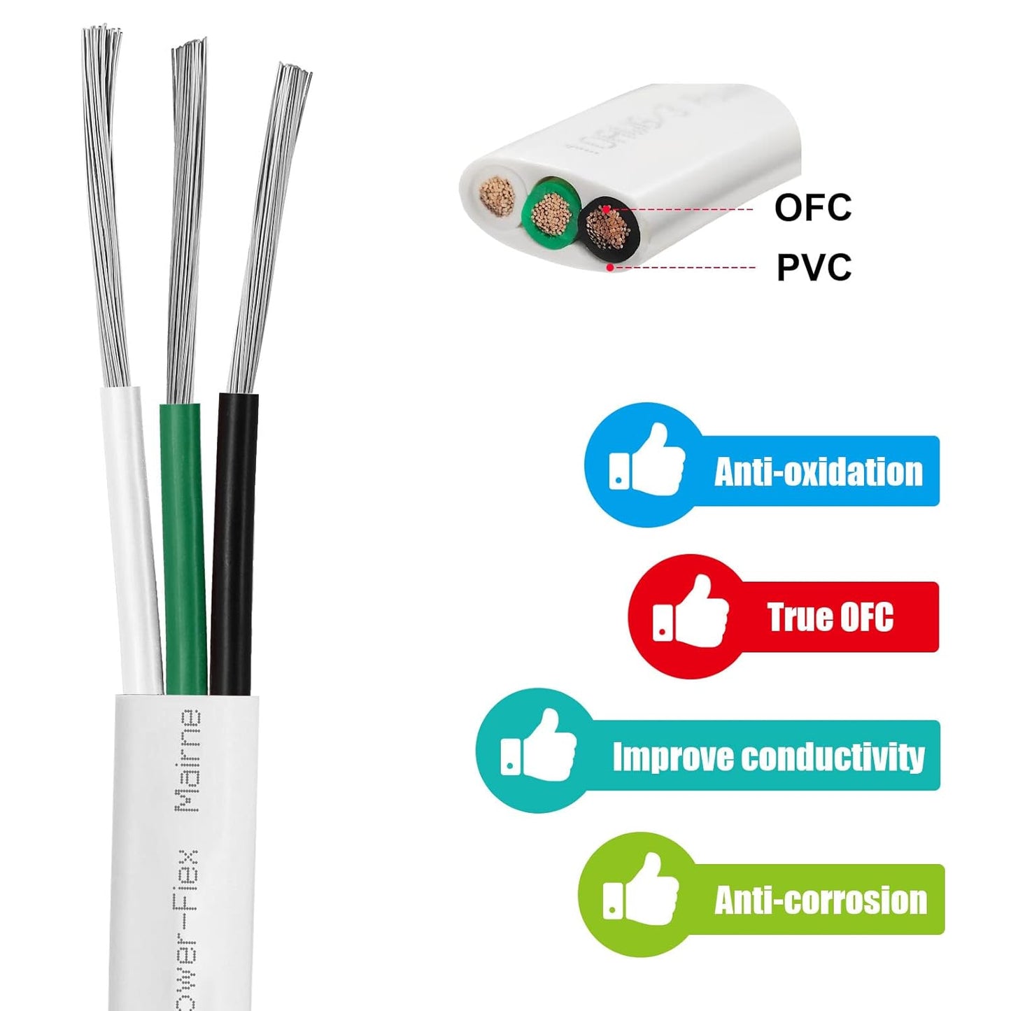 Triplex Marine Wire - 14 Gauge Tinned Copper Boat Cable, 30ft OFC for Automotive & Solar Use