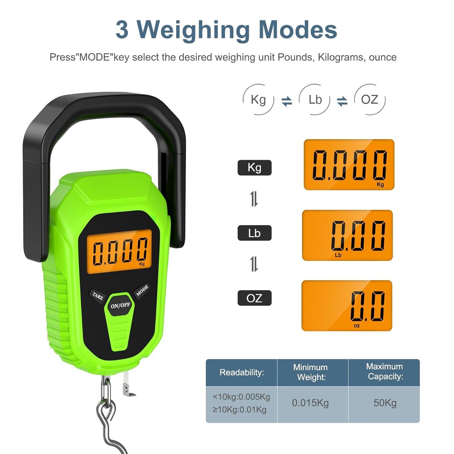 Skiennix Digital Fishing Scale - Portable 110lb Hanging Scale with Lip Gripper for Easy Weighing