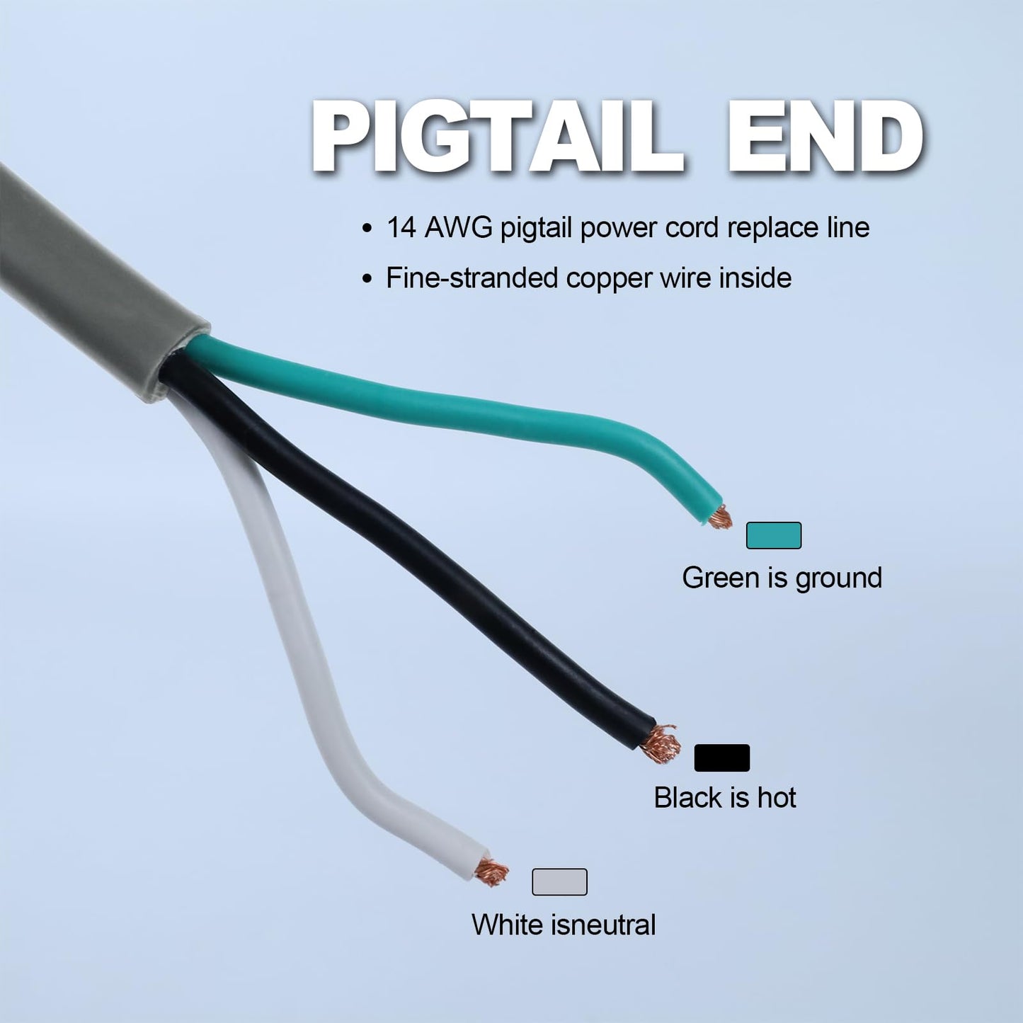 EP 2 Pack 3 Ft Flat Plug Appliance and Power Tool Cord, 14 Gauge 3 Prong 15A Replacement Power Supply Cord Cable, 110V 115V 120V AC Pigtail, Grey