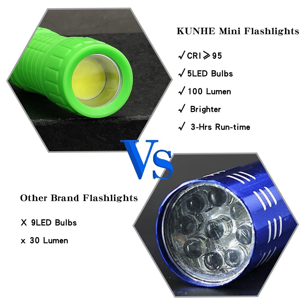 KunHe 5 Pack Plastic Small Mini LED Flashlight COB Flashlights for Kids 100 Lumen with Batteries High CRI for Bright Flash Light Kids Flashlights Christmas Gifts Stocking Stuffers