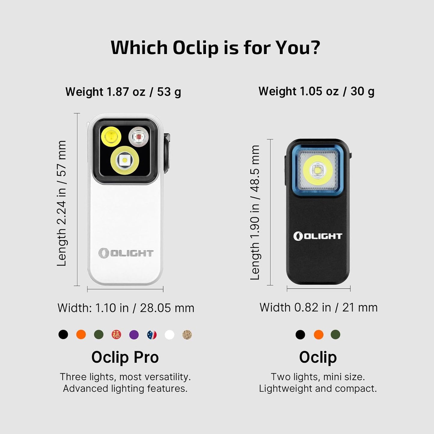 OLIGHT Oclip Pro Rechargeable EDC Flashlight - 500 Lumens, Magnetic Clip-On Light for Outdoor & Indoor Use