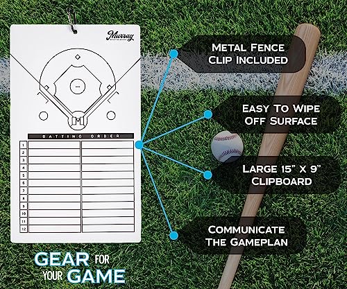 Double-Sided Dry Erase Coaches Clipboard for Team Strategies