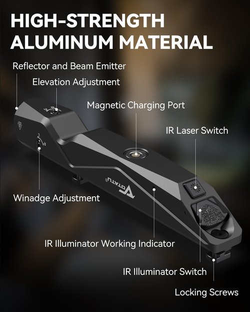 Votatu M9L-IR Infrared Flashlight Laser Combo Compatible with M-Lok Rail Surface, Tactical IR Illuminator and IR Laser Sight, Strobe Function, IIIA Class Laser Output ≤5mw