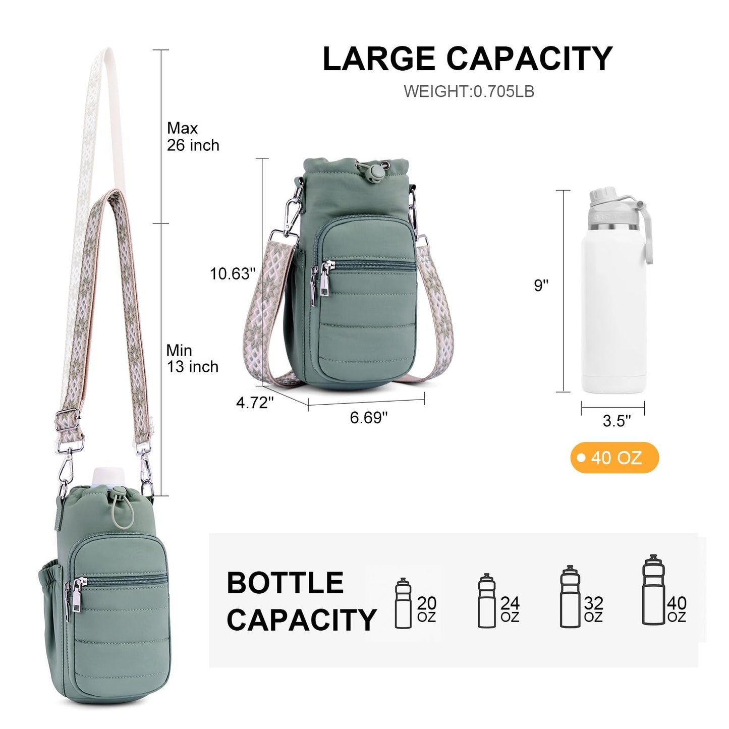 Lexiyat Water Bottle Bag 40 oz Crossbody Water Bottle Holder for Walking Hiking Insulated Compartment Carrier Purse with Adjustable Strap Green