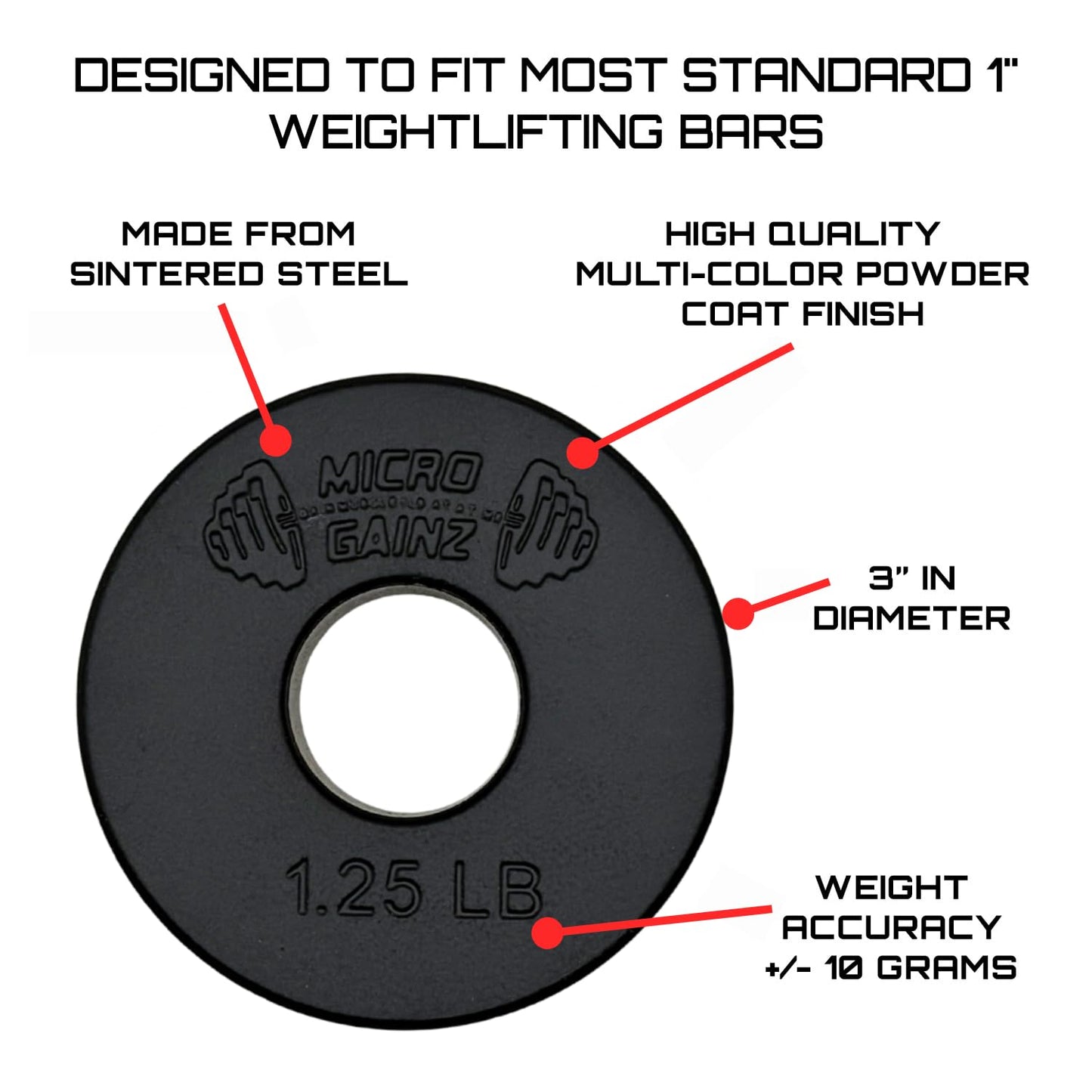 Micro Gainz 1-Inch Center Hole Standard Fractional Weights Plate Sets, 10 Piece Dumbbell & Barbell Set of Plates with Bag for Strength Training and Weight Lifting, Made In USA (Black)