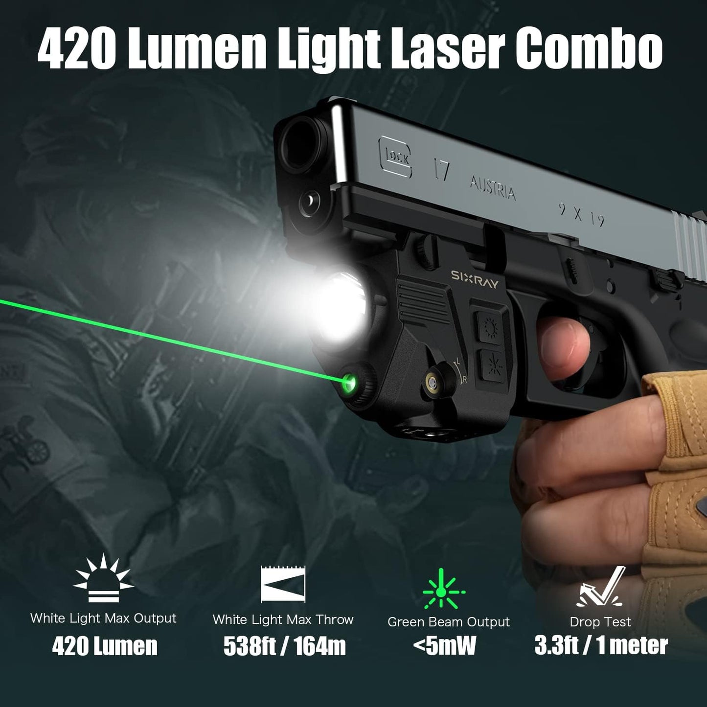 SIXRAY Pistol Light Laser Sight - 420 Lumens LED Gun Light with Magnetic Charging & Quick Release