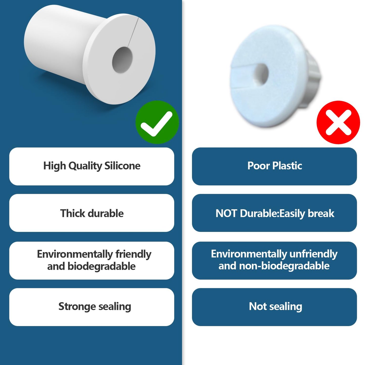 4PCS White 3/4inch starlink Wall Cable Pass Through Bushing Grommets Accessories (4PCS White Starlink Grommets)