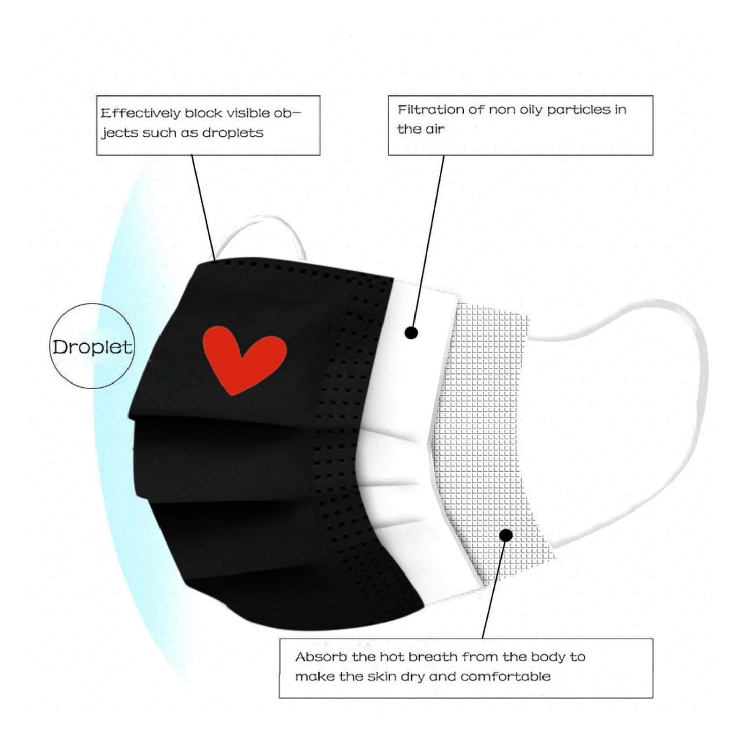 50Pcs Cute Disposable Face Masks for Adults Women, Black Face Masks with Pink Heart Printed 3Ply Breathable Full Face Protection red50