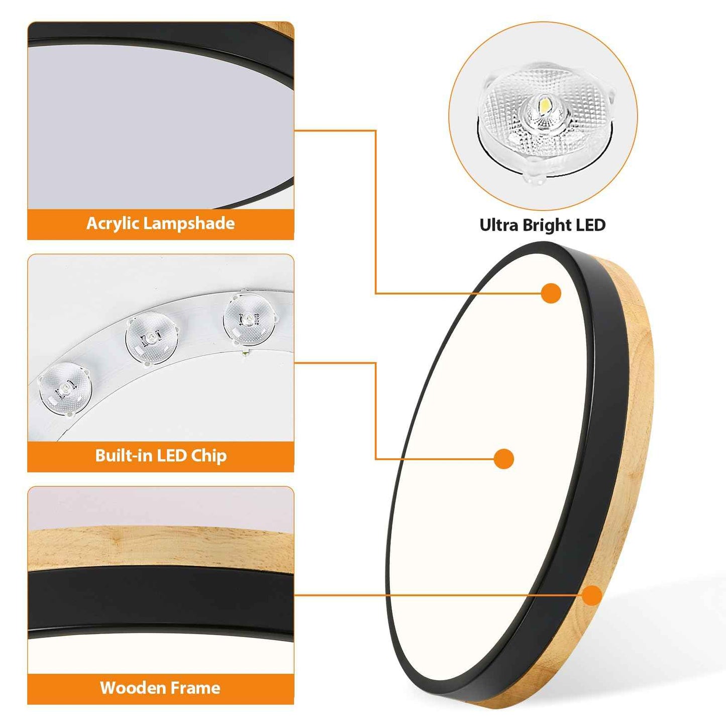 ZUYURT Wood LED Ceiling Light, Modern Black Flush Mount Ceiling Light, Minimalist Close to Ceiling Light Fixture for Bedroom, Hallway, Kitchen, Laundry Room, 11.81in