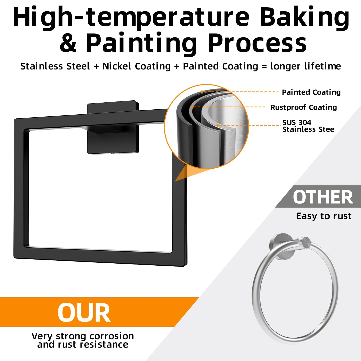 Matte Black Square Towel Ring, SUS304 Stainless Steel Hand Towel Holder for Bathroom Kitchen, Modern Style Towel Hanger, Thicken Ring Towel Holder, Towel Rack Square Wall Mounted