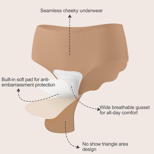 Jasmolly Camel Proof Seamless Underwear for Women 3 Packs No Show Invisible Cheeky Panty Liners Workout Gym Yoga Panties