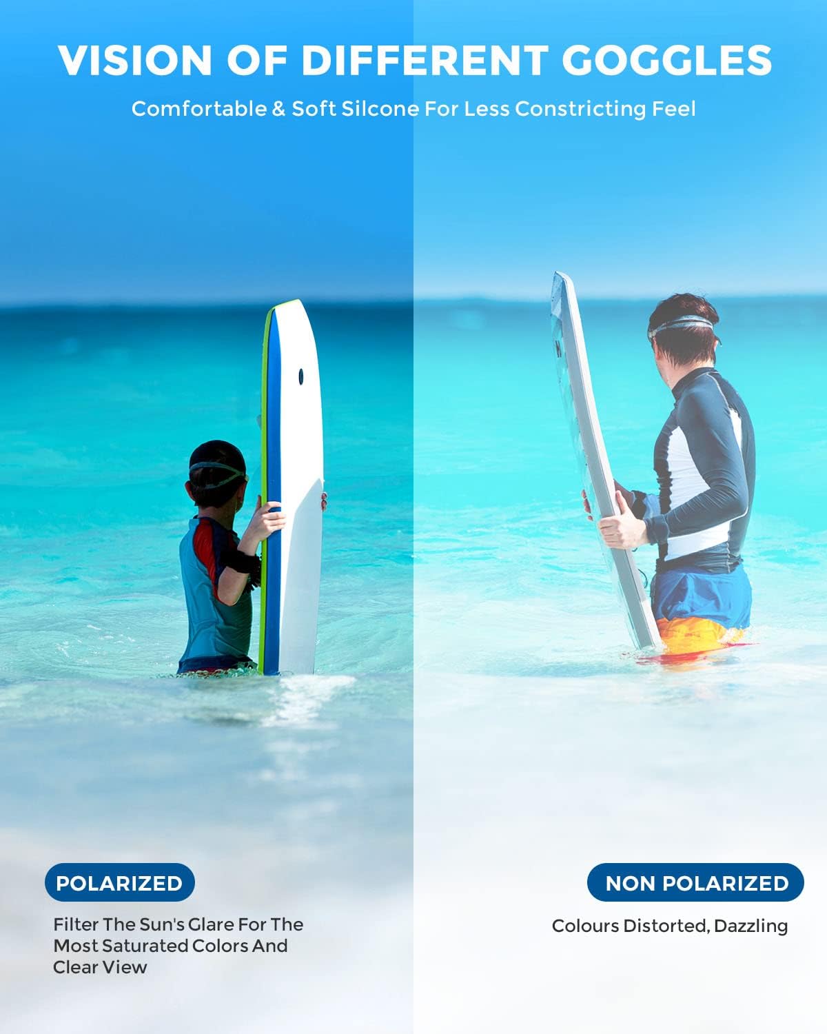 OMID Kids Swim Goggles - Polarized Comfort for Ages 6-14 | Perfect for Clear Vision in Water