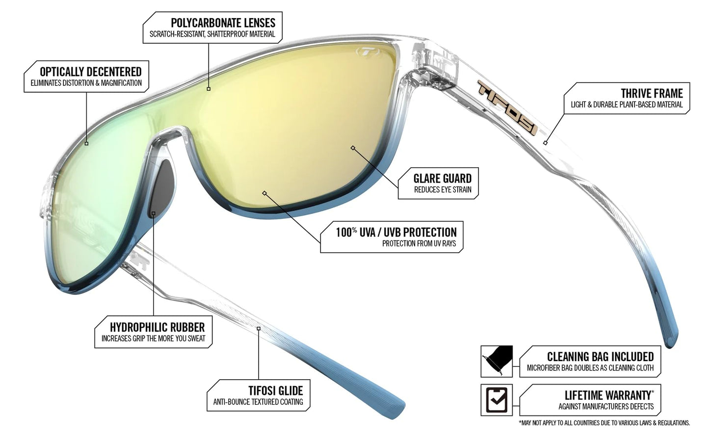 Tifosi Optics Sizzle Sunglasses (Crystal Peach Blush - Pink Mirror Lens)