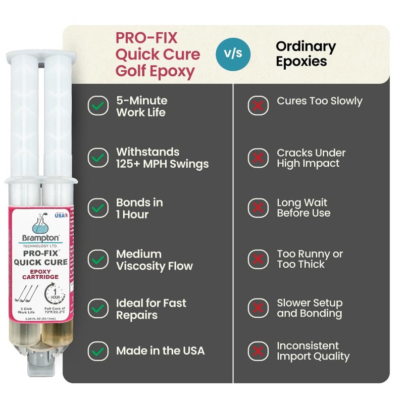 Brampton PRO-FIX Quick Cure Golf Epoxy - 1 Hour Golf Club Repair - Golf Epoxy for All Golf Shafts, Golf Heads, Drivers, Putters, and Irons - Engineered for The Golf Industry (4 oz Kit)