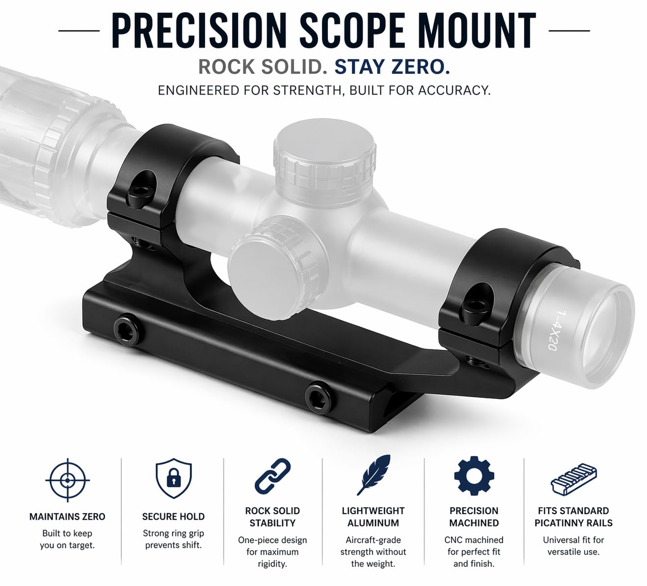 Gotical 1" Cantilever Dual Ring Scope Rings 20mm Picatinny 1 Inch Rail Scope Mount for Rifle Scope (Black - 1" Cantilever Dual Ring) Durable (1" Cantilever Dual Ring Scope Rings.)