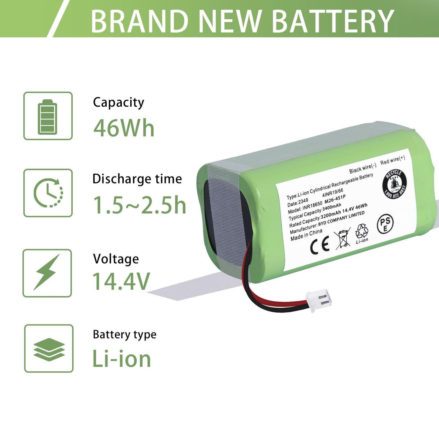 JOTACT RVBAT850 46Wh Battery Replacement for Shark Ion R75, RV761, RV850C, RV1000S, RV1100VL, RV101AE, UR1000SR, RV700_N, RV720_N Vacuum Cleaners (2-Prong Connector)