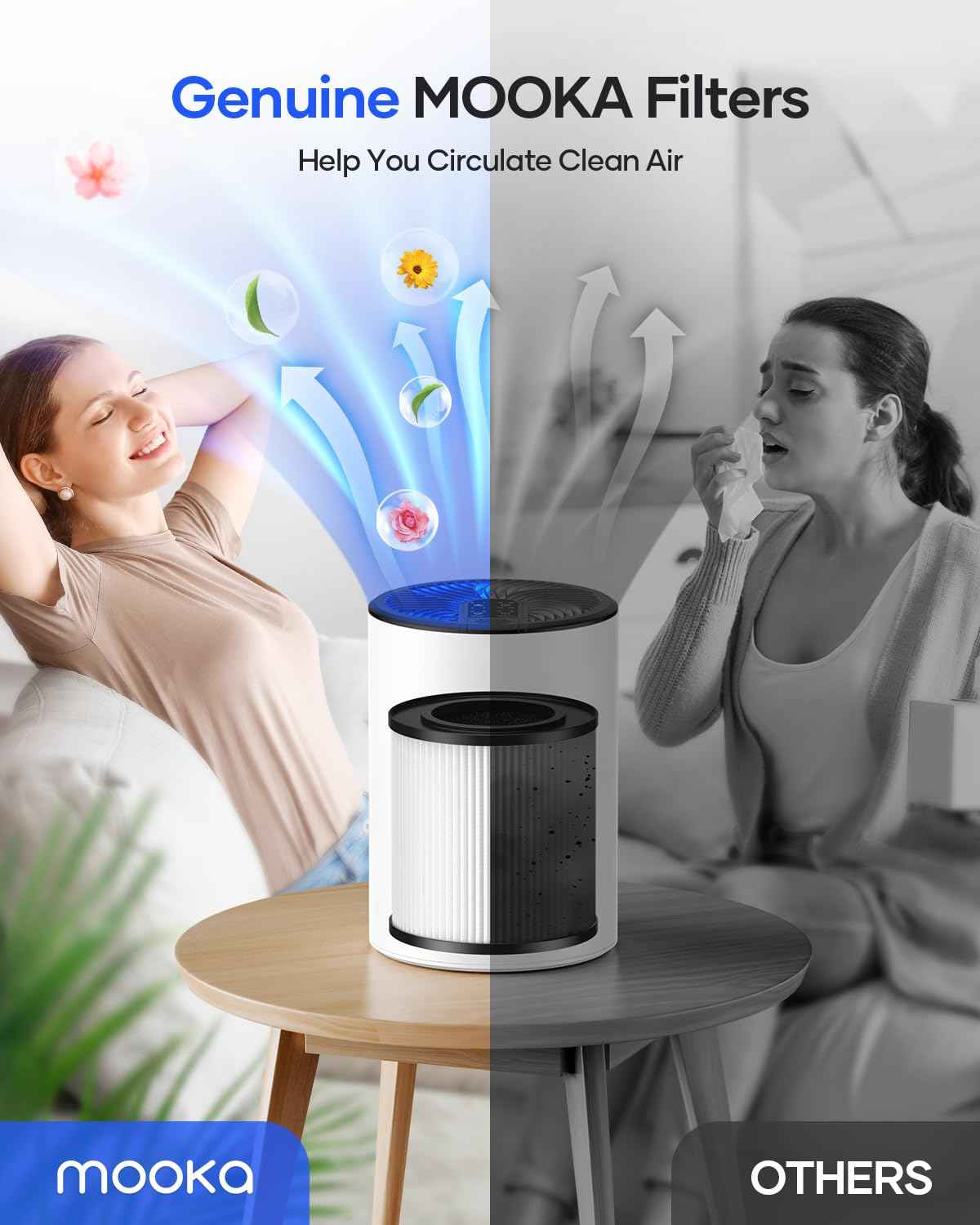 MOOKA Genuine KJ067L Air Filter Replacement, KJ067L Air Purifier Filters, 3-in-1 High-Efficiency Activated Carbon for Wildfire, Pet Dander, Smoke, Odor, Dust, 1 Pack