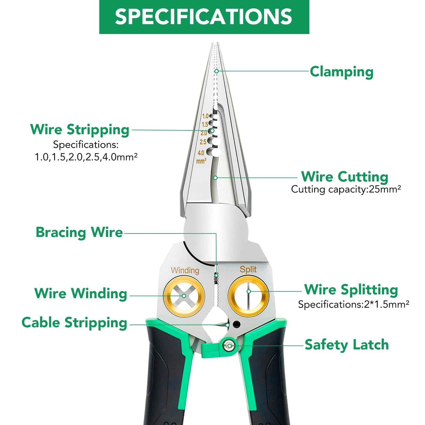 8-in-1 Wire Stripper, Multifunctional Wire Stripper Crimper Cable Cutter Pliers, Professional Wire Strippers Electrical Wire Crimper, Wiring Tools, Electrician, HVAC, Car Repair Tool