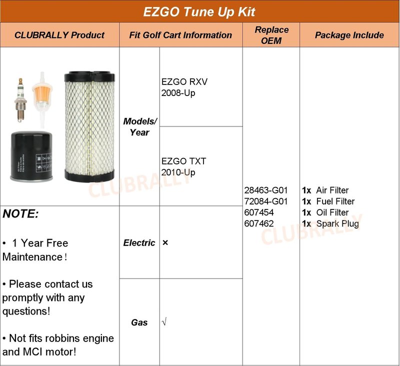 CLUBRALLY Golf Cart Tune Up Kit for EZGO RXV 2008-Up & EZGO TXT 2010-Up Gas Carts 4 Cycle with Kawasaki Motor, Air Filter 28463-G01,Oil Filter 607454, Fuel Filter 72084-G01, Spark Plug 607462