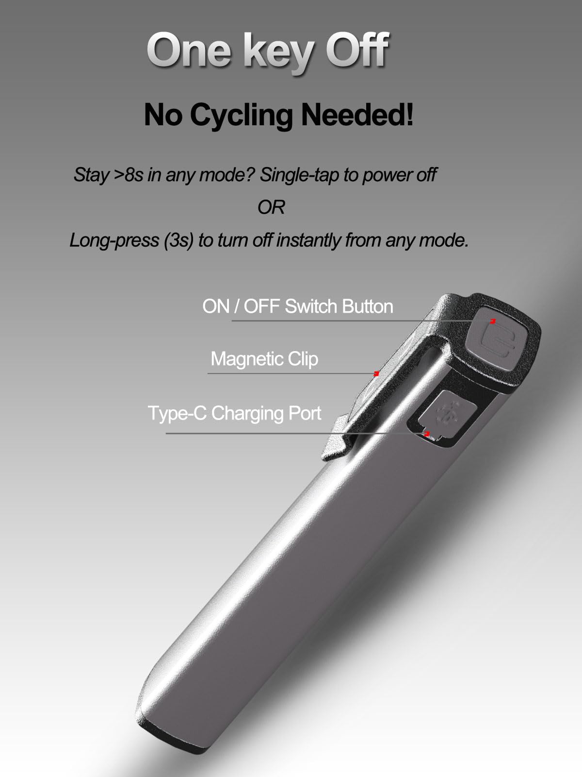 Tileon Rechargeable Pen Flashlight with 6 Modes & Power Display,Type-C Charging LED Pen Light with COB Light,Portable Pocket Flashlight for Camping, Emergency, Home (Gray)