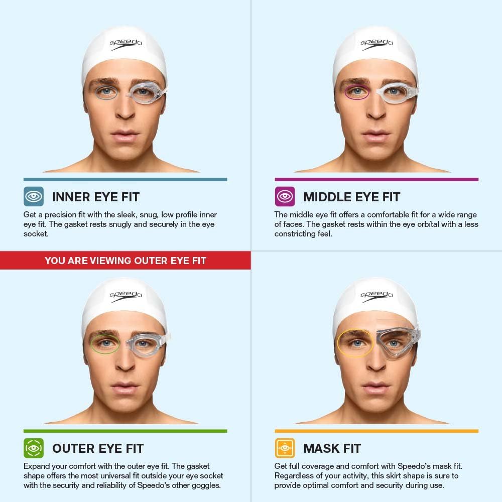Speedo Swim Goggles - Hydrospex for Kids Ages 6-14 | Comfortable & Durable Design