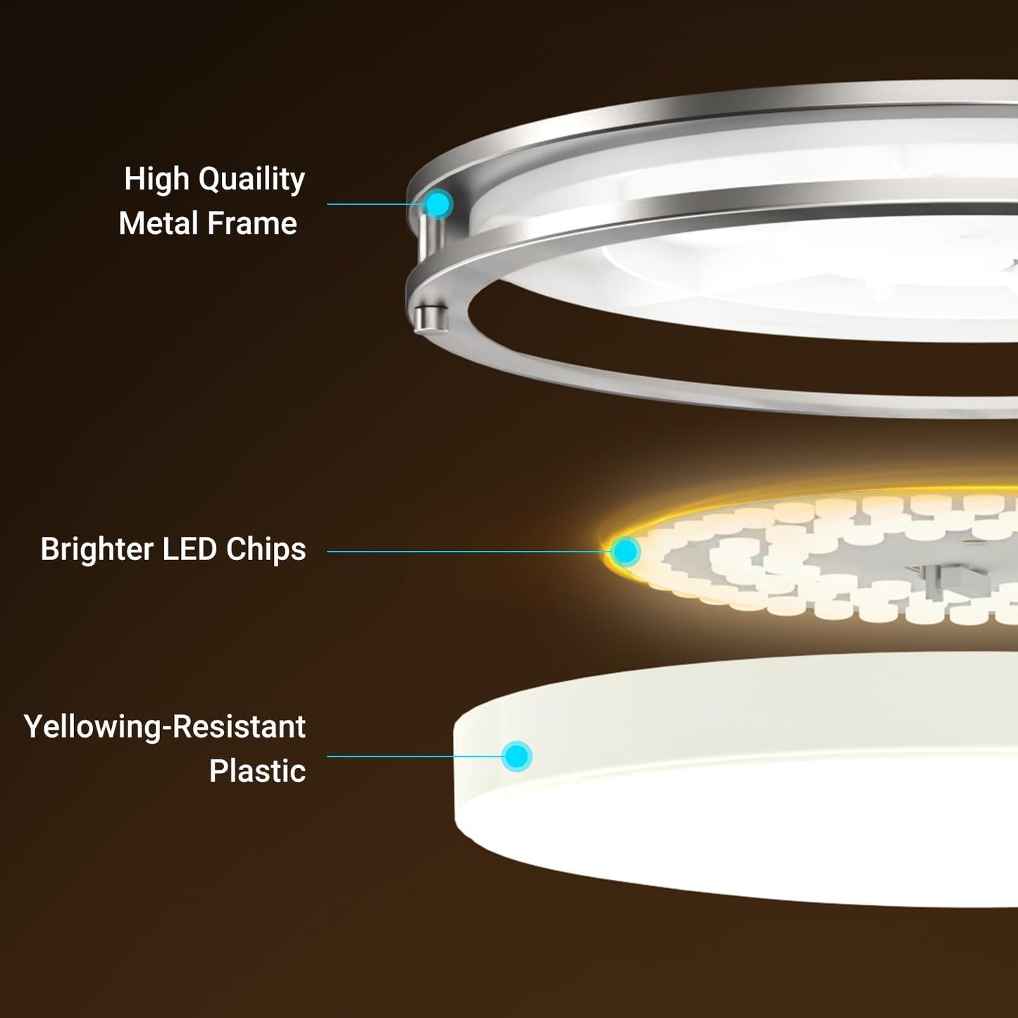 libtit 13-Inch Flush Mount Ceiling Lights, Dimmable 3000K-6500K Adjustable LED Ceiling Light, 24W Round Slim Light Fixture, Brushed Nickel for Kitchen, Bedroom, Bathroom, Hallway-1 Pack