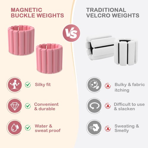 Mowdug Pilates Wrist Ankle Weights for Women, Adjustable Magnetic Buckle Silicone Weighted Bracelet Wearable Arm & Leg Weights Set for Home Gym, Walking, Yoga, Swimming, Cardio Set of 2 (1Lb Each)