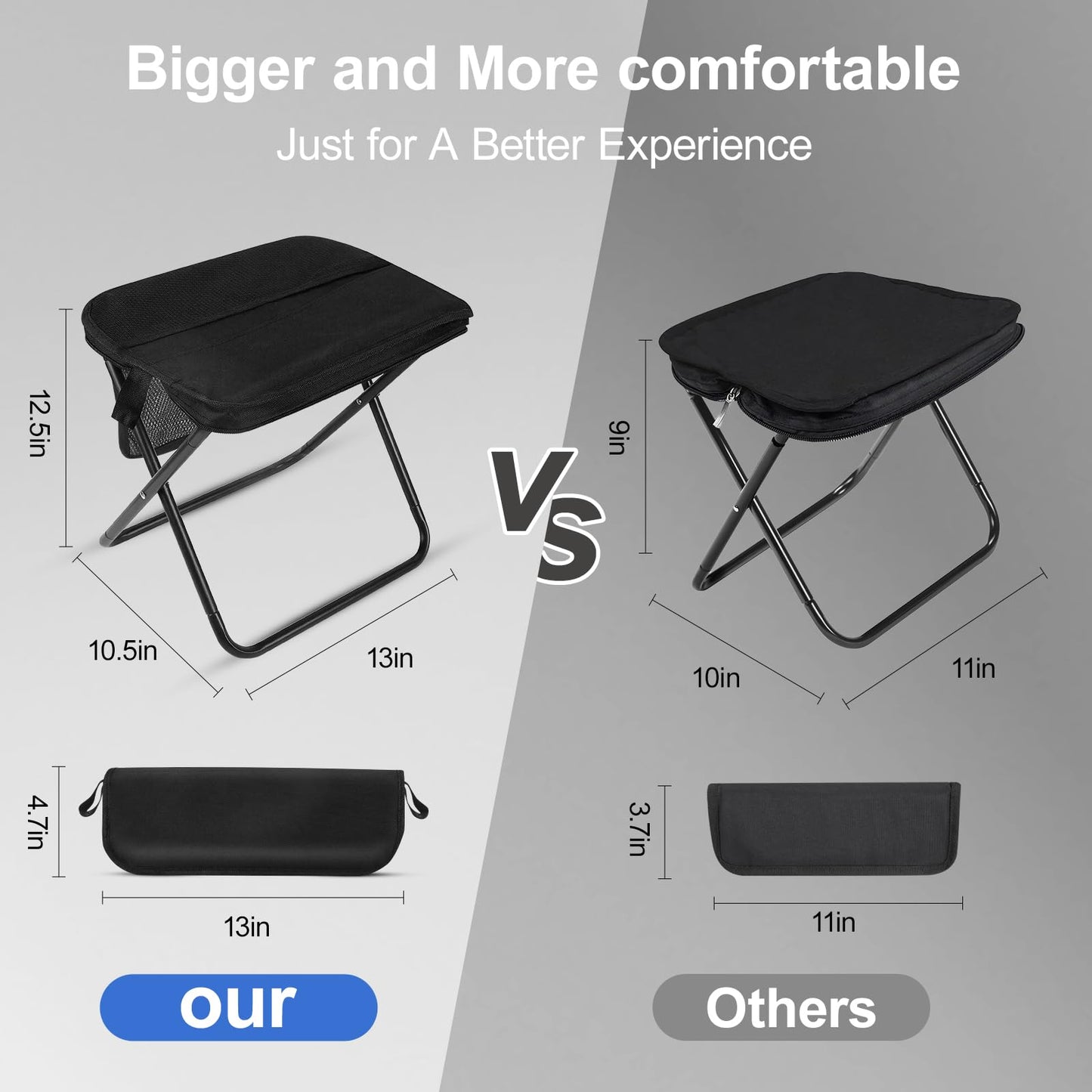 DZ Duozhan Portable Camping Stool - Foldable Backpack Stool 13" with 260lb Capacity, Lightweight Collapsible Stool with Carry Bag & Adjustable Strap for Hiking, Fishing, Beach Outdoor (Black)