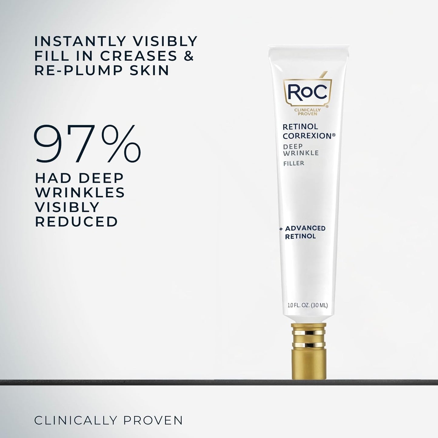 RoC Retinol Correxion Wrinkle Filler - Deep Wrinkle Treatment with Hyaluronic Acid | 1 Fl Oz