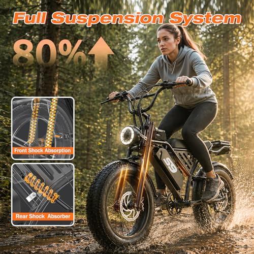 2500W Electric Dirt Bike for Adults - 36MPH All-Terrain E-Bike