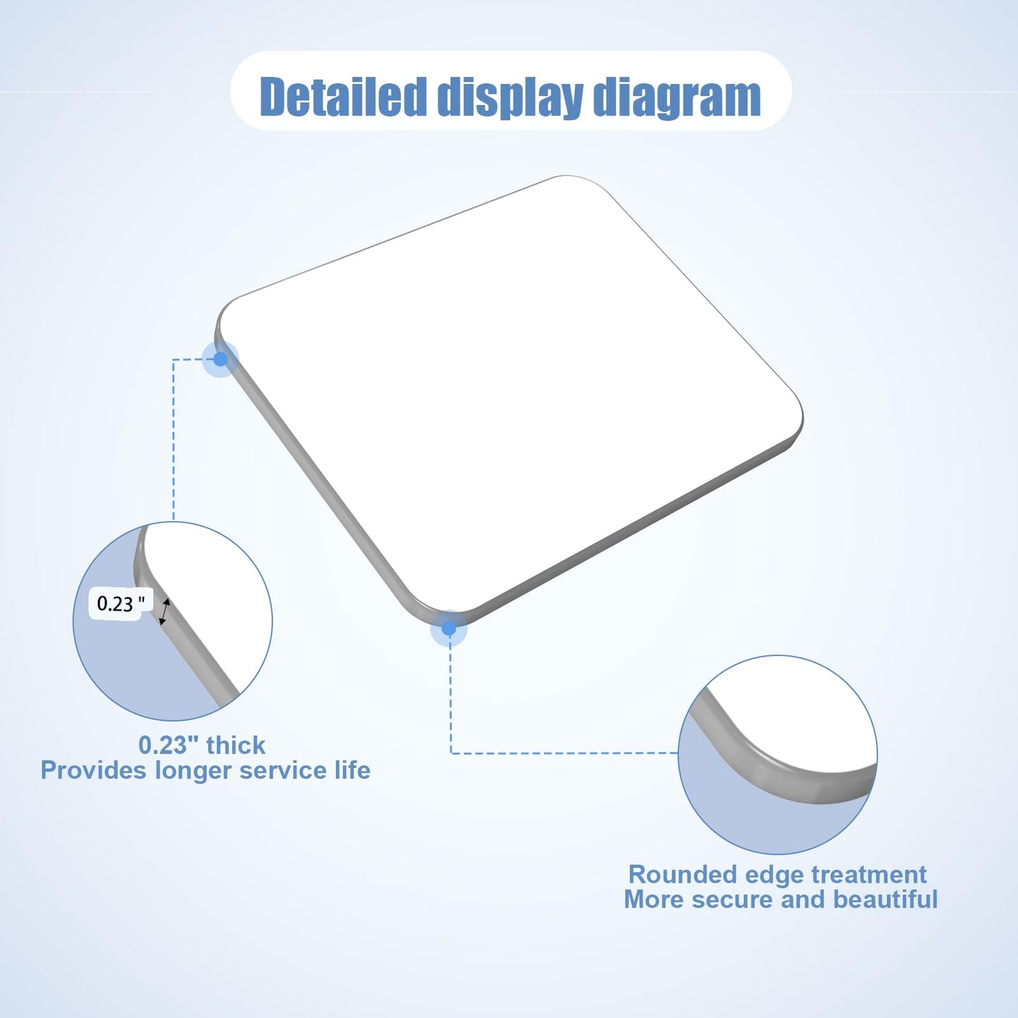 Neeki 4x6" 2pcs Bench Grinder Replacement Eye Shield, Small Grinder or Small Bench Grinder Protective Cover, HD, Lightweight and Durable
