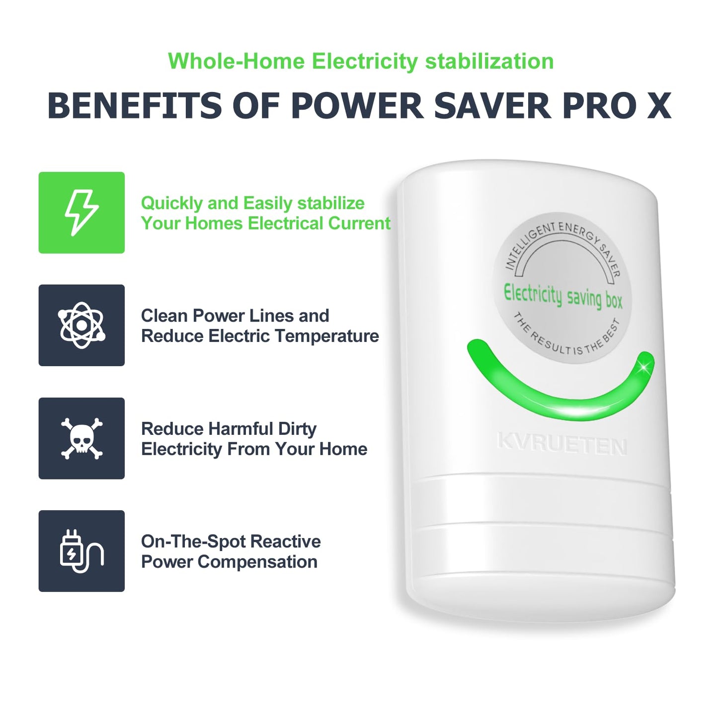 Power Saver Pro X 2025 – Electricity Saving Box, Stop Watt Energy Saving Device, Plug-in Energy Savers (4-Pack), US Plug, 90V–250V, 30kW – Stabilizes Voltage & Reduces Energy Costs