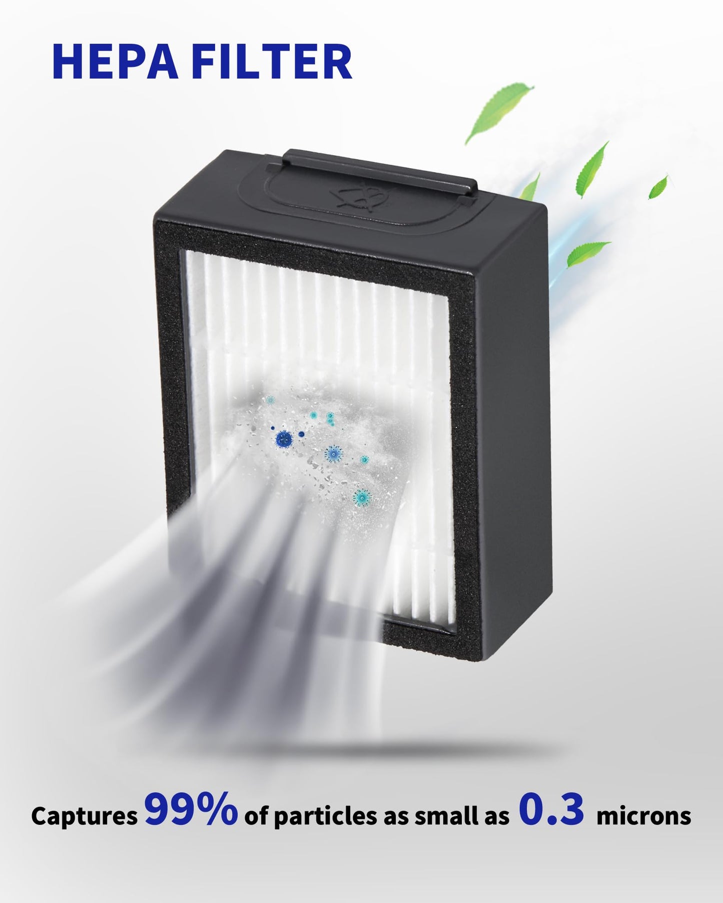 Replacement Parts & Accessories for i-Robot E, I & J Series, Combo i5, j5 Series Robot Vacuum, 2 Dual Multi-Surface Rubber Brushes & 6 HEPA Filter & 6 Edge-Sweeping Brushes