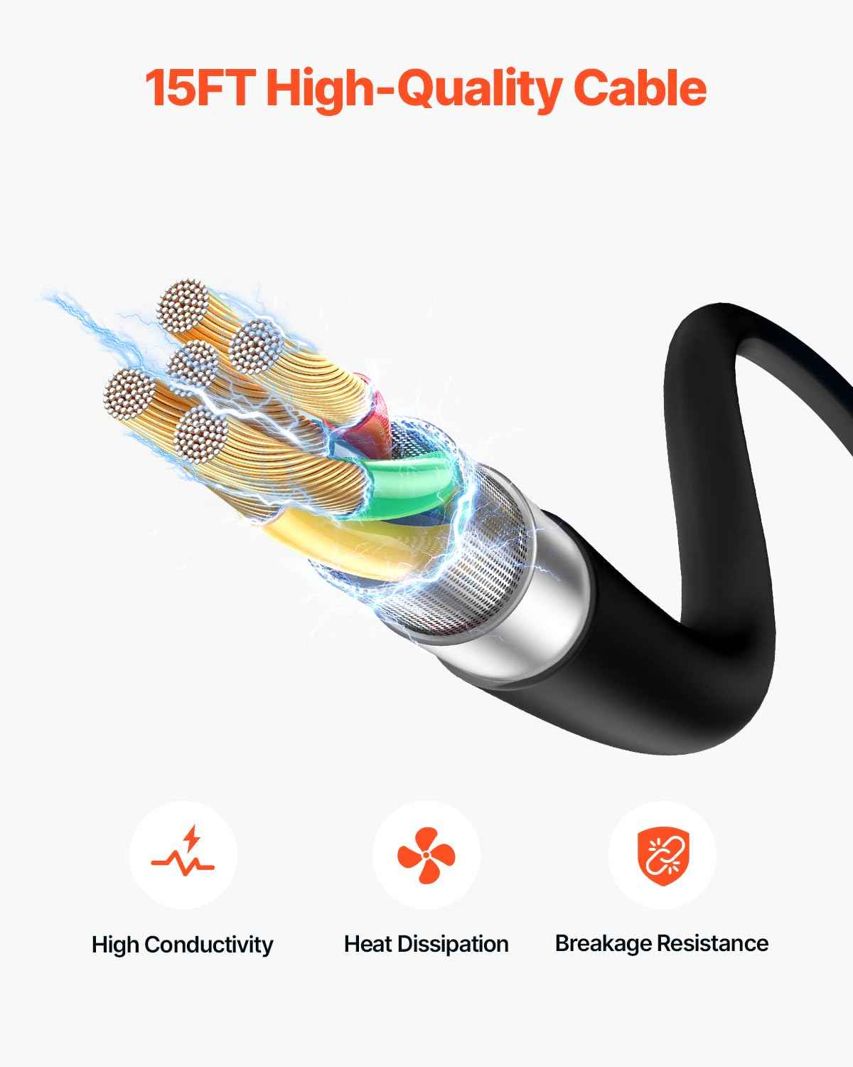 VEVOR 250Amp Mig Welding Gun with 15FT Cable, Compatible with LincoIn Power MlG 200, 215, 216, 255 and Wire-Matic 255 Welders, Suitable for 0.035" and 0.045" Welding Wires