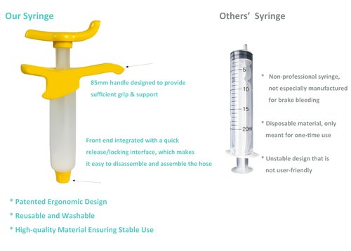 Brake Bleed Kit for Shimano,TEKTRO Hydraulic Disc Brakes,with 180ml Mineral Oil Fluid & Reusable 20ml Syringe,Bike Bleeder Tool for MTB/Road/E-Bikes with Various Adapters for Self Repair &Maintenance