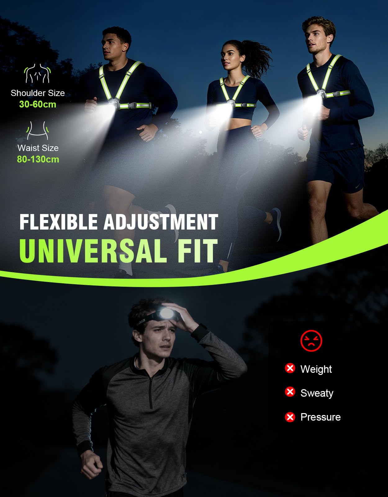Niweya Running Lights for Runners, 500LM 1800mAh Rechargeable Running Light with 7 Modes & 45° Adjustable Beam, IPX4 Waterproof 360° Light up Gear, Reflective Vest for Night Walking/Jogging/Hiking