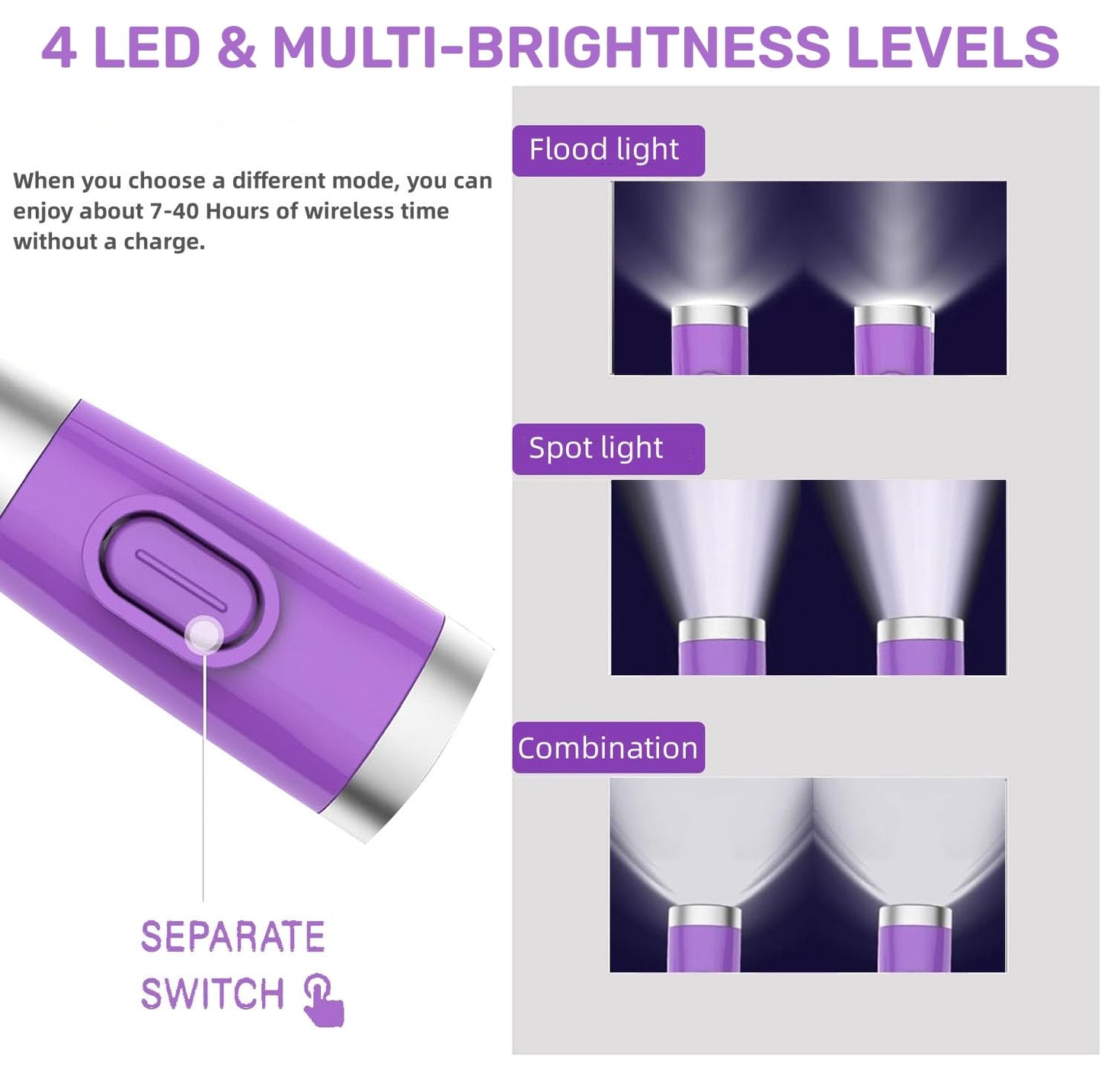 LED Reading Light, Rechargeable 4 LED Neck Book Light, Flexible Neck Lamp for Reading in Bed or Car with Adjustable Brightness, Ideal for Bookworms Kids Crafts Knitting Travel or BBQ (Purple)