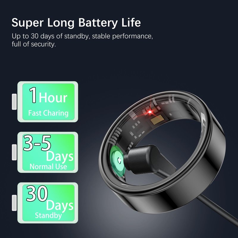 FKGZJF Smart Rings for Women Men, Fitness Ring with Heart Rate, Blood Oxygen, HRV, Stress, Sleep Tracker, Step Tracker, No Subscription Fee (Black, 12#)