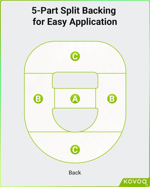 Kovoq Omnipod 5 Overpatches, 16 Pack Waterproof Sweatproof Pod Pals Omnipod 5 Adhesive Overlay, Pre-Cut Adhesive Patch with Strap for Sensitive Skin, Breathable Reusable Tin (Camo)