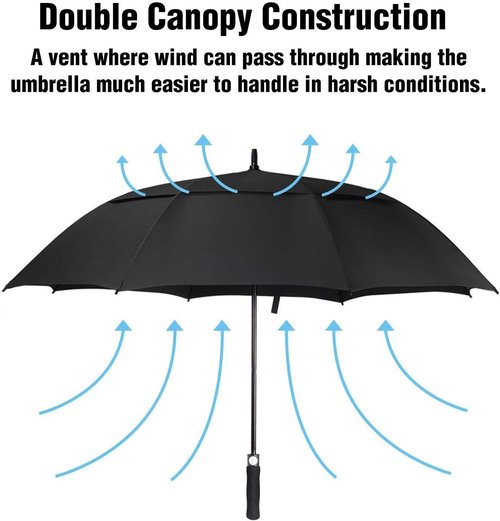 ACEIken Golf Umbrella - Extra Large 58/62/68 Inch Automatic Open - Windproof & Waterproof Design