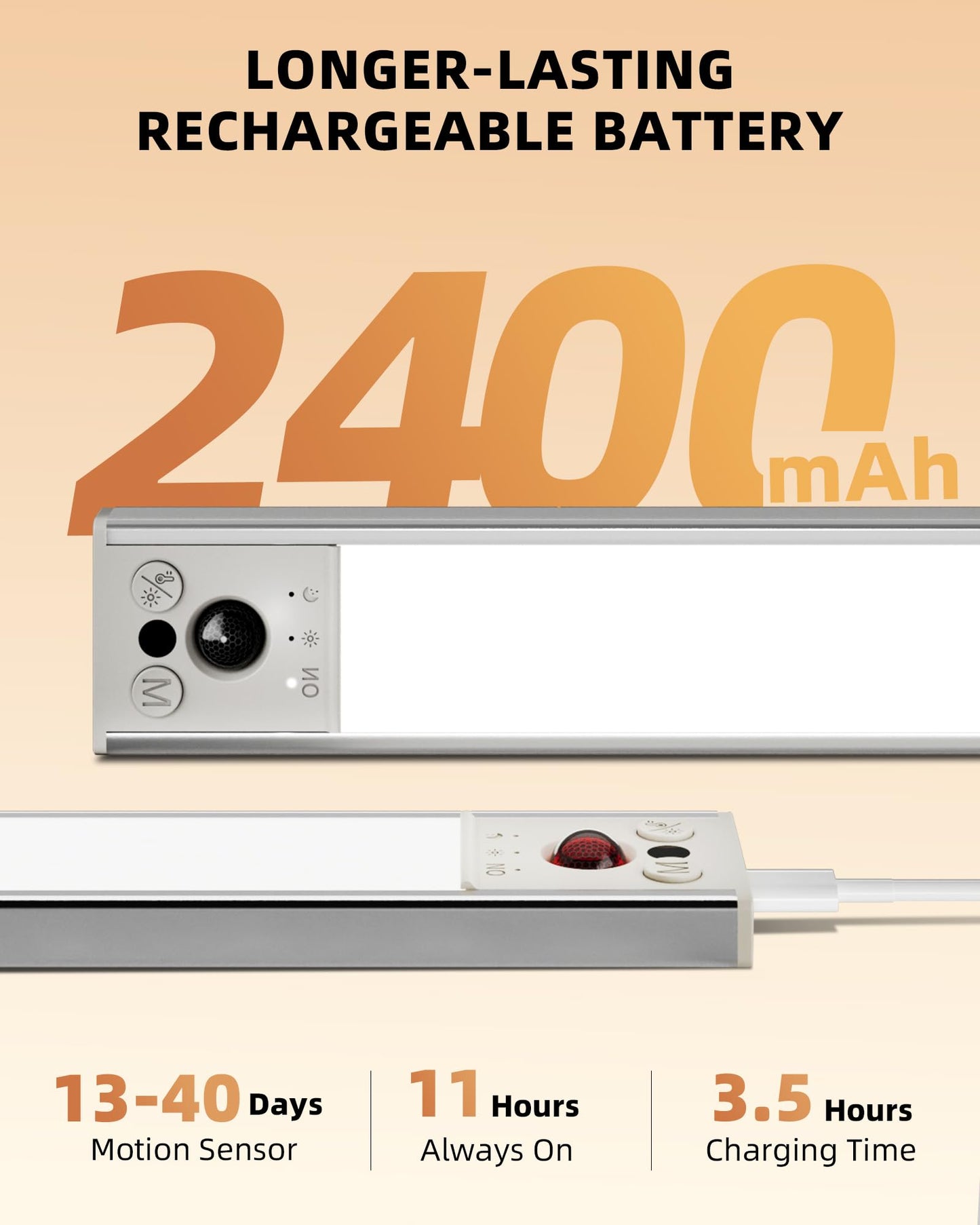 EZVALO 10inch Under Cabinet Lighting, LED Motion Sensor Light Indoor, 2400mAh USB Rechargeable Closet Lights, Dimmable & Magnetic Wireless Under Counter Lights for Kitchen, Pantry, Stairs (2 Pack)