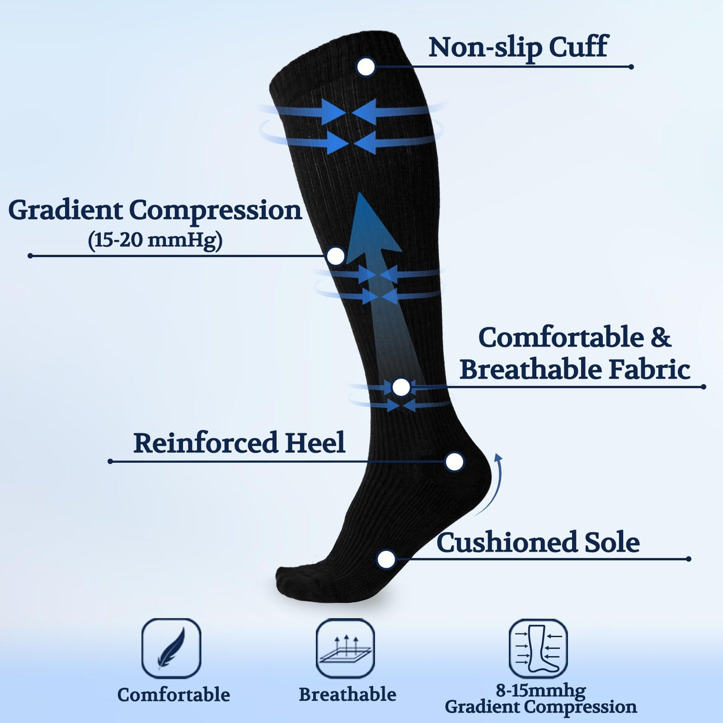 LIN PERFORMANCE Compression Socks for Women and Men 3 Pairs 15-20 mmHg Cotton Knee High Support Socks for Travel Nurses Running Pregnant (Black,9-11)